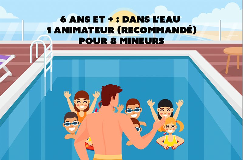 Ratio encadrement 6 ans et plus en piscine