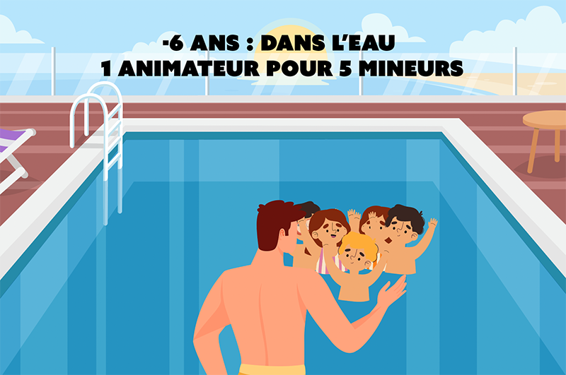 Ratio encadrement moins de 6 ans en piscine
